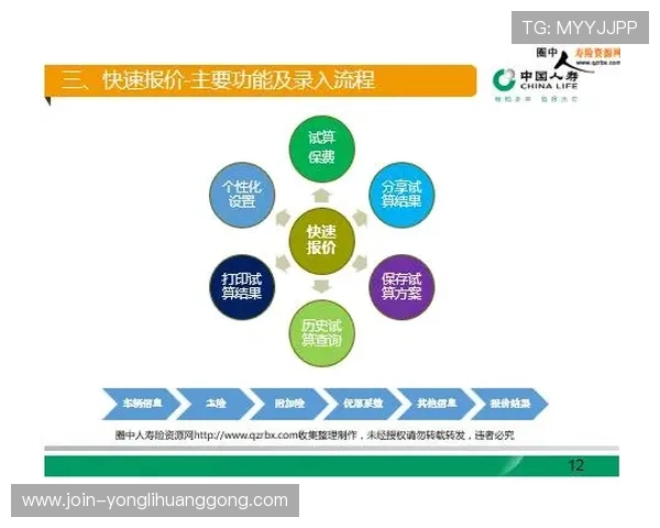 永利博体育会员注册流程中的注意事项与常见错误避免指南