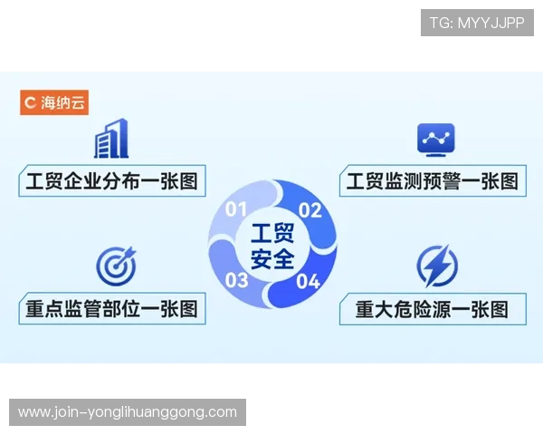 永利平台注册安全保障措施，保障你的账户信息安全无忧