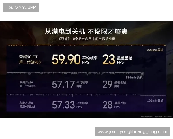 永利皇宫旗舰厅客户端在哪优化体验提升游戏流畅度的实用技巧