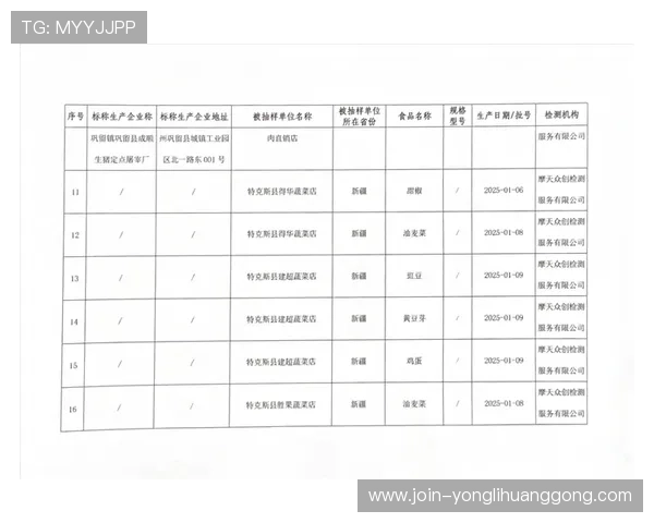 永利集团线上官网安全保障措施，保障您的个人信息与资金安全