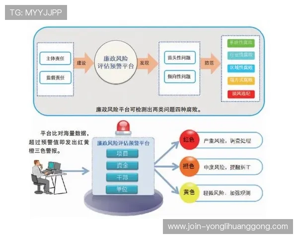悦凯娱乐企查查为企业提供的法律风险与信用风险预警服务介绍