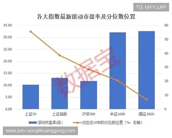 未来悦凯娱乐市值的增长潜力及其对行业格局的可能重塑