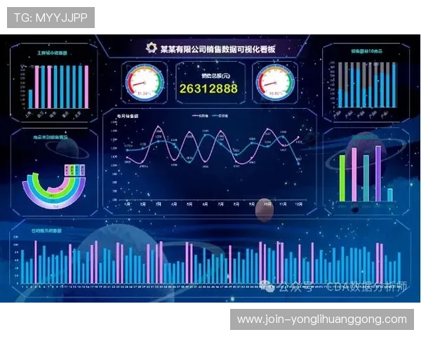 永利股份有限公司官网为投资者提供的财务数据与企业运营分析指南