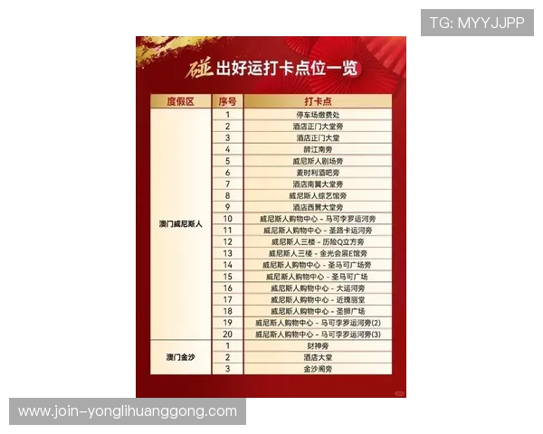 澳门新濠天地真人游戏平台最新优惠活动，享受丰富奖励和高额返水的最佳选择