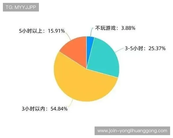 澳门永利国际在线游戏种类丰富多样满足不同玩家的娱乐需求