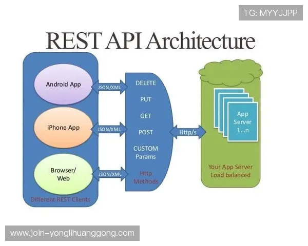 澳门百利宫客户服务指南：多渠道联系方式与常见问题解答