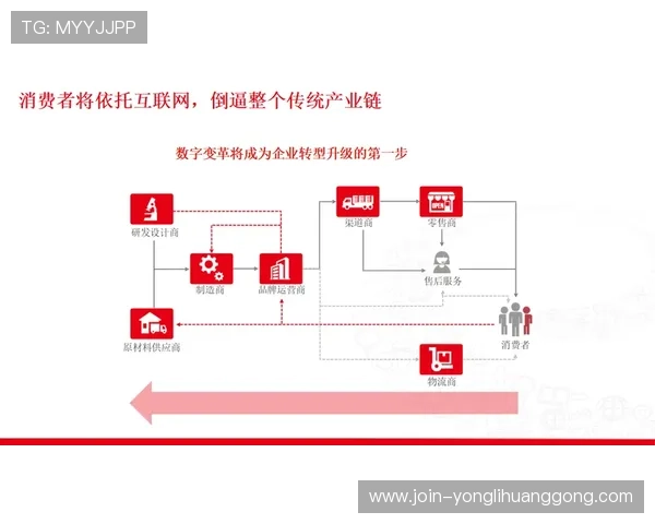 永利3885cpm广告平台详细介绍及其在数字营销中的优势分析
